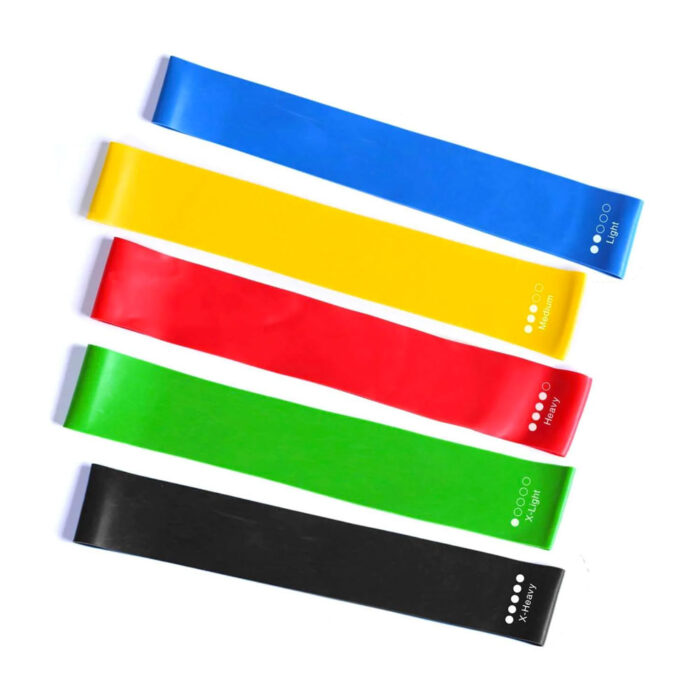 Resistance Loop Band