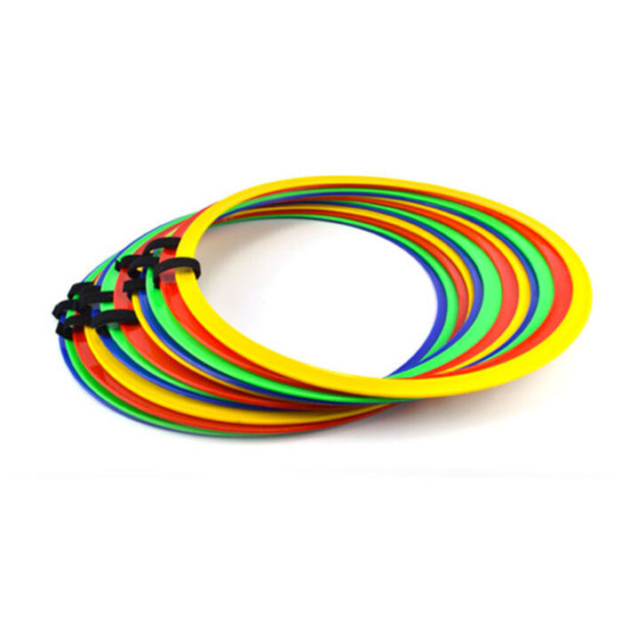 Flat speed ring