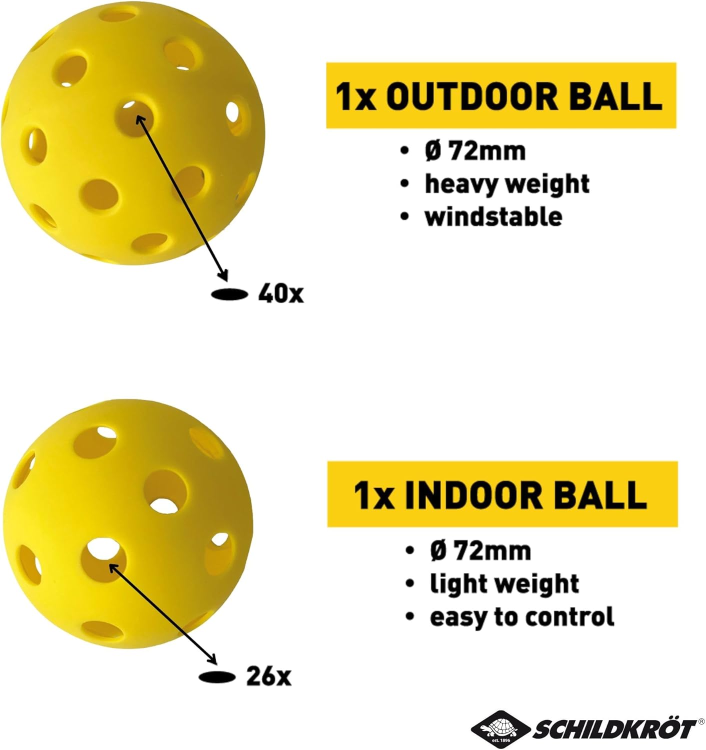 Schildkröt® Pickleball Set (2 Rackets, 1 Indoor & 1 Outdoor Ball) for Beginners and Advanced Players - Image 3