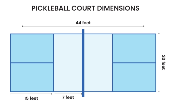 Pickleball court dimensions with net, service zones and boundary lines
