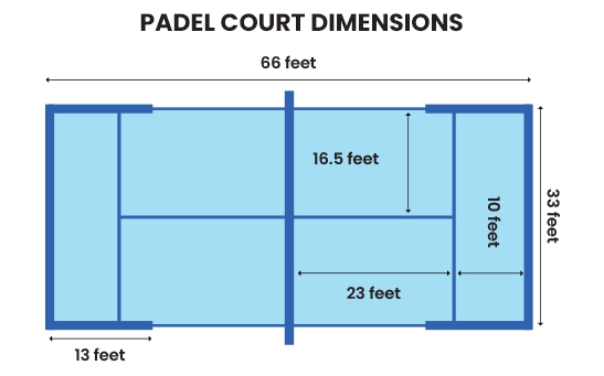 Padel court with glass walls and enclosed layout for doubles gameplay